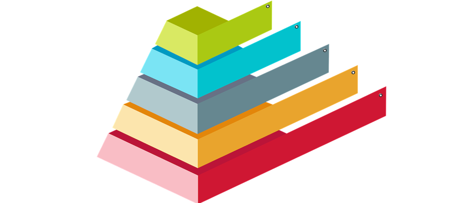 Hierarchy Errors Addressed with Medical Simulation