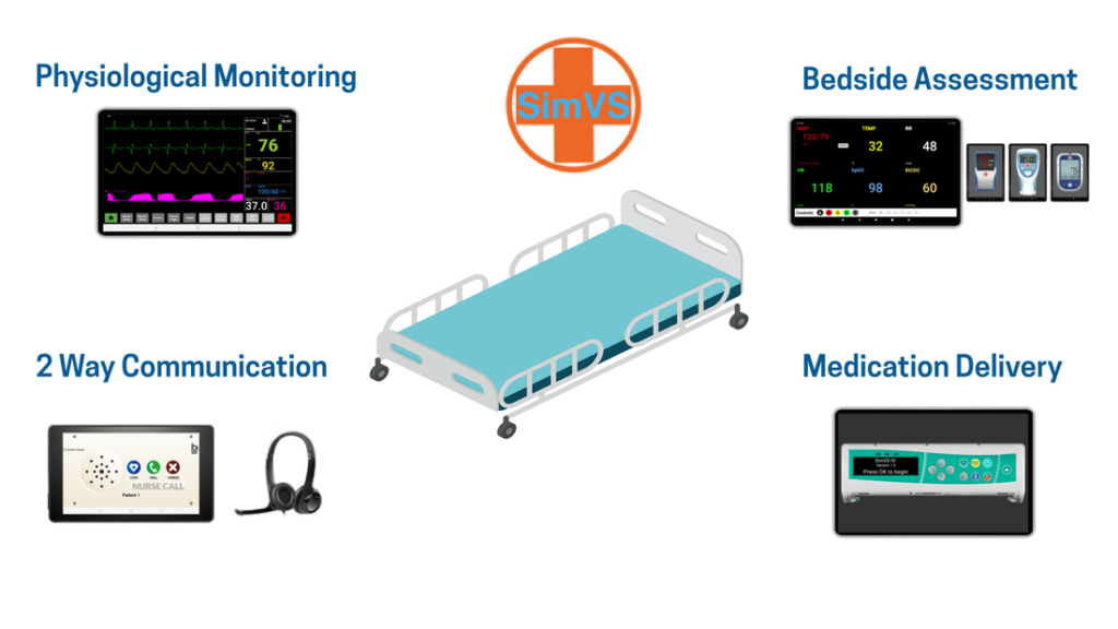 Create-Immersive-Clinical-Bed-Environments-with-Tablet-Based-Simulated-Medical-Devices-from-SimVS