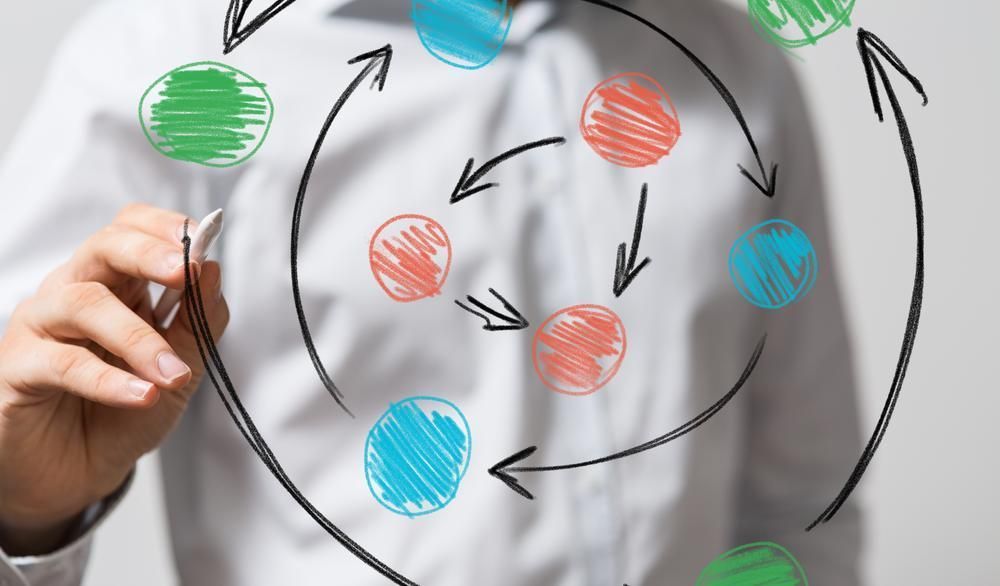 Plan-Do-Study-Act Cycle in Healthcare Simulation for Continuous Improvement